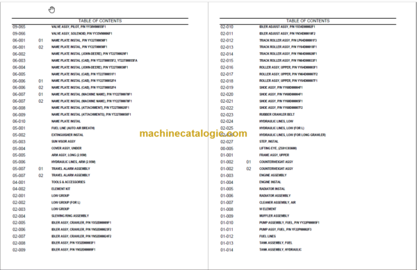 KOBELCO SK135SRLC-1E PARTS CATALOG