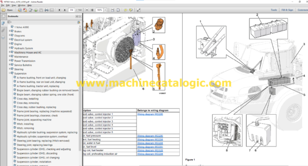 Volvo A25G, A30G wiring diagerams