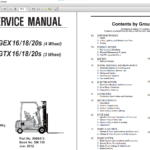 CLARK PDF MANUAL SET (Europe)
