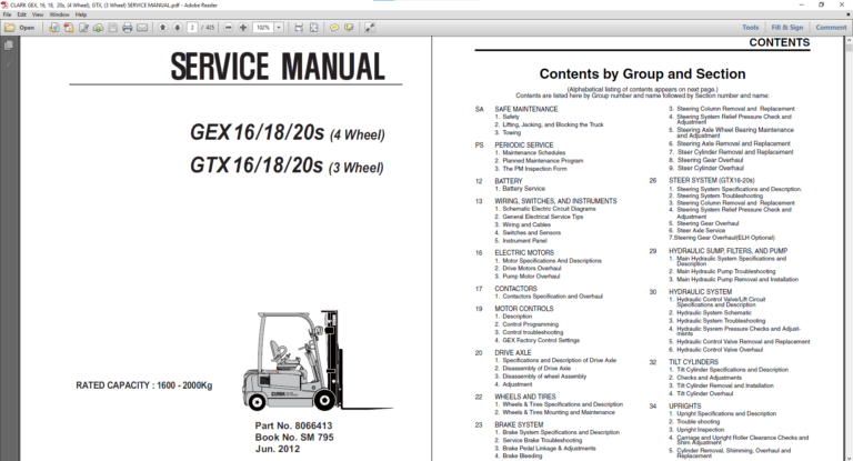 CLARK PDF MANUAL SET (Europe)