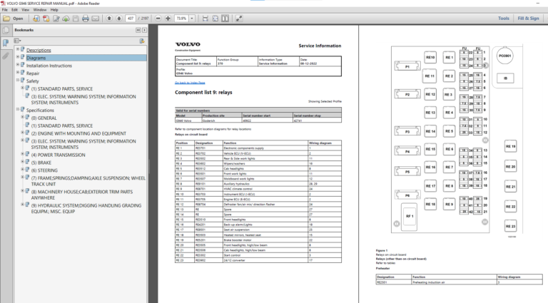 Volvo Motor Graders Service Manual, Parts Manual