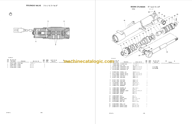 KOBELCO SK027 PARTS MANUAL