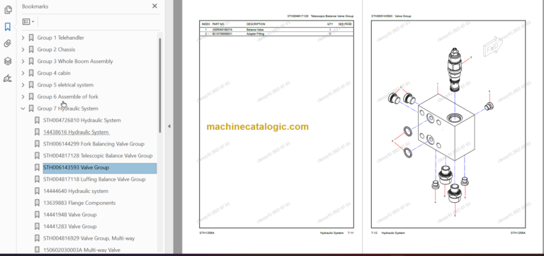 SANY STH1256A PARTS BOOK