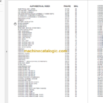 KOBELCO SK170-8 TIER 3 ROPS PARTS CATALOG