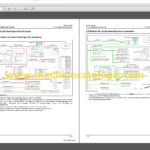 Kubota Mini excavator U10-5 Workshop