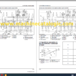 Kubota KX037-4 JYDRAULİC DİAGRAMS