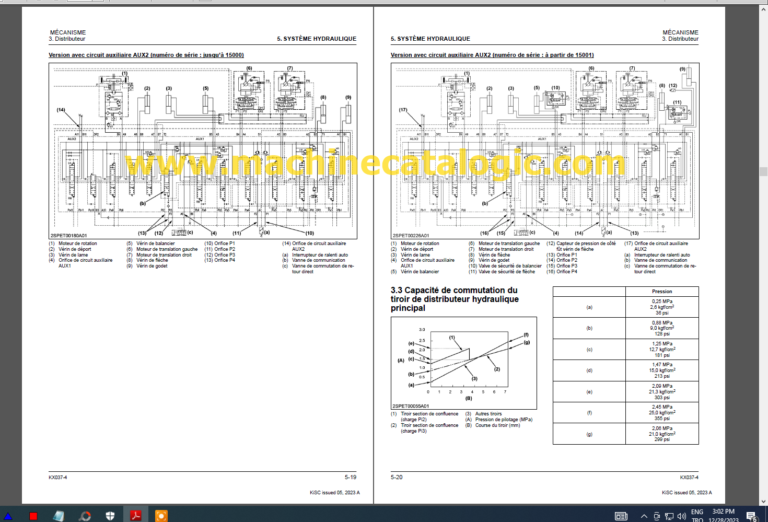 Kubota KX037-4 JYDRAULİC DİAGRAMS