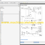 A25G, A30G Articulated Haulers Service Manual