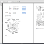 Volvo Wheel Loader Service and Parts Manual