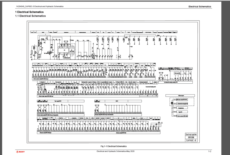 SANY Machinery Service Manual,  Parts Manual, Operation and Maintenance Manual
