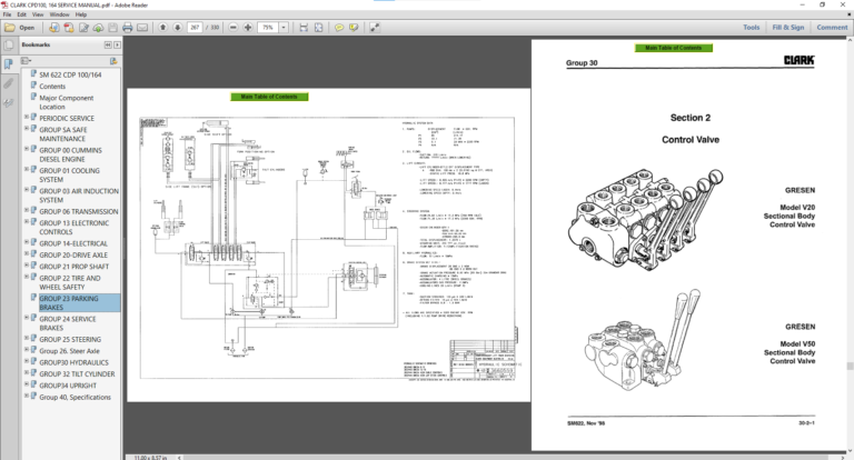 CLARK PDF MANUAL SET (Europe)
