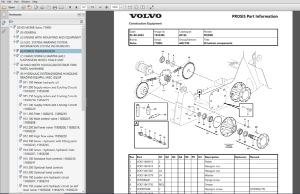 Volvo Skid Steer Loaders Service and Parts Manual PDF SET