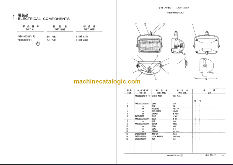 KOBELCO SK135SRLC-1E SK115SRLC-1ES PARTS MANUAL