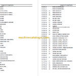 KOBELCO SK210-9 TIER4 PARTS CATALOG