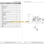 SANY SRT95C Parts book Russian