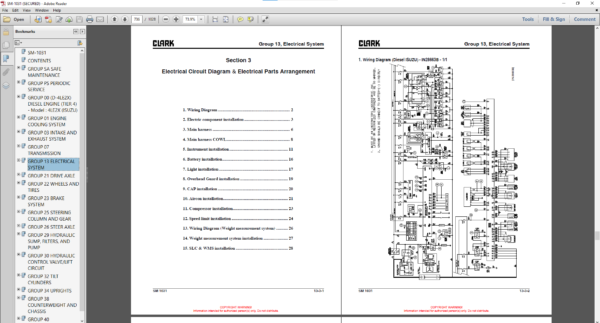 CLARK PDF MANUAL SET PMA-SM-OH (USA)