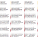 Fiatallis Service Manual PDF Set