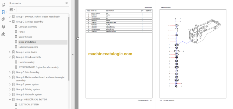 SANY SW953 PARTS BOOK