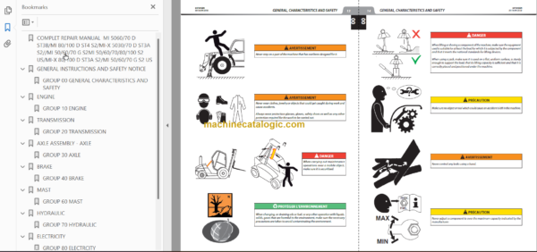 MANITOU MI-X 70 D C ST3A S2 REPAIR MANUAL