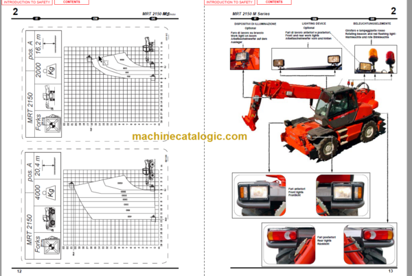 Manitou MRT 2150 M SERIES E-2 SERVICE MANUAL