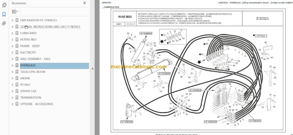 Manitou MRT 3255+ PARTS CATALOGUE