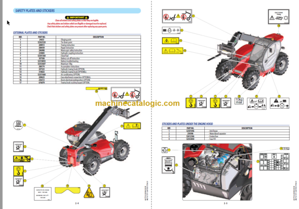 Manitou MLT-X 737 130 PS D ST3A S1 Operator's Manual