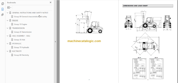 MANITOU MSI 40 REPAIR MANUAL