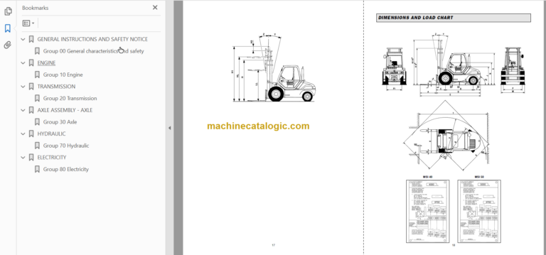 MANITOU MSI 40 REPAIR MANUAL