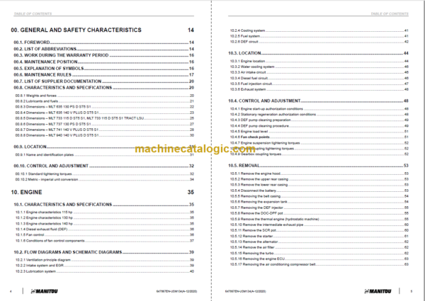 Manitou MLT 737 130 PS D ST5 S1 Service Manual