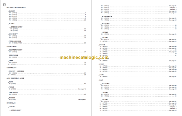 MANITOU MC 20 E Parts Catalogue