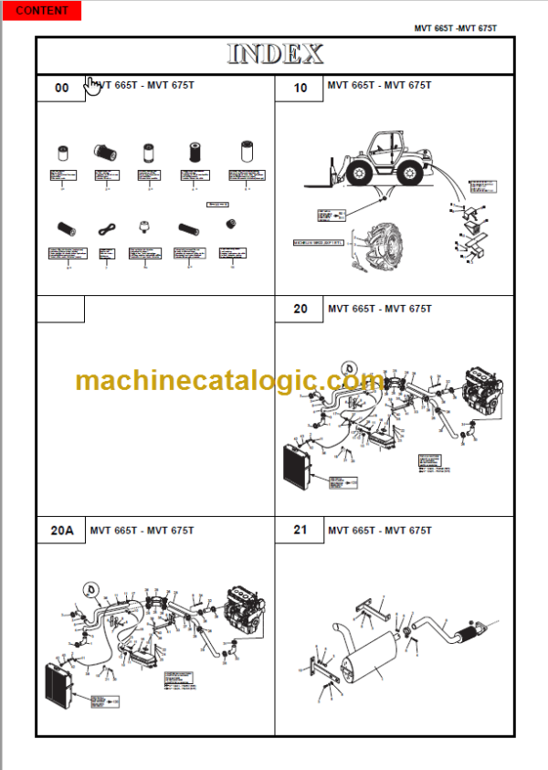 Manitou MVT 730T PARTS CATALOGUE