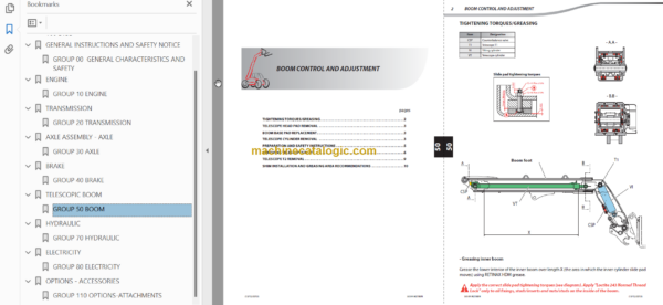 Manitou MLT 741 120 PS ST3B Repair Manual