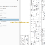 Manitou MLT 627 Repair Manual