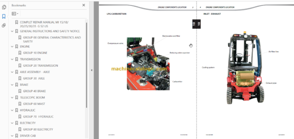 MANITOU MI 35 G S2 US REPAIR MANUAL