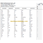 Manitou MVT 730T PARTS CATALOGUE