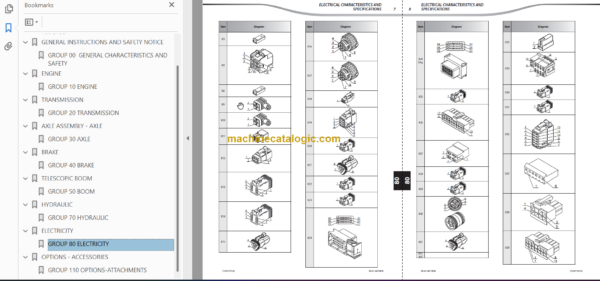 Manitou MLT 741 120 PS ST3B Repair Manual