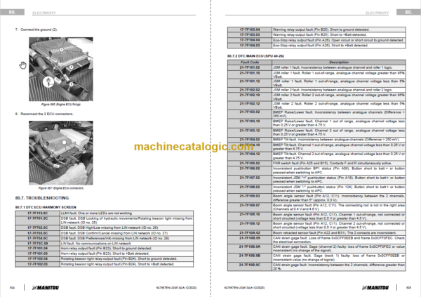 Manitou MLT 737 130 PS D ST5 S1 Service Manual