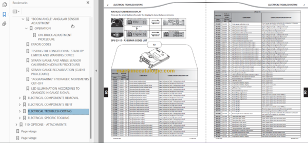 Manitou MLT 634 120 PS ST3B Repair Manual 2018