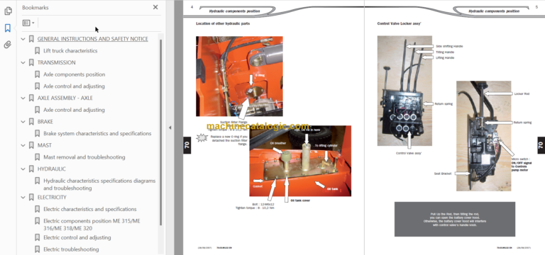 MANITOU ME 320 Repair Manual