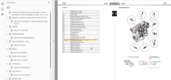 Manitou MRT 1640 EASY 55P 360 ST4 S2 REPAIR MANUAL