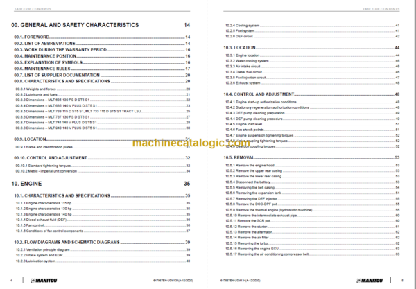 Manitou MLT 737 Service Manual