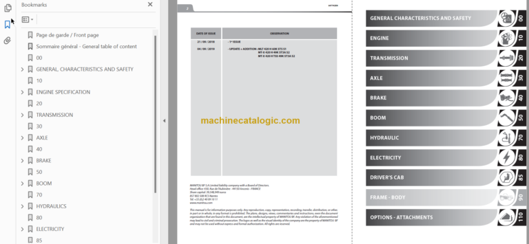 Manitou MLT 420 H ST5 S1 Repair Manual