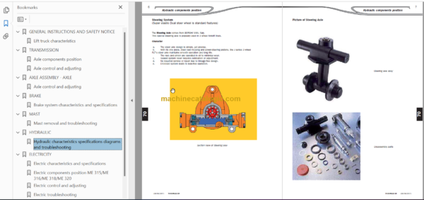 MANITOU ME 320 Repair Manual