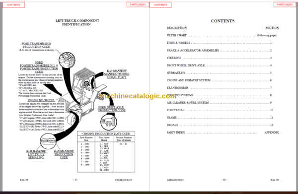 MANITOU S402TC-D PARTS MANUAL