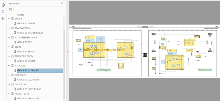 Manitou MRT 1640 EASY 55P 360 ST4 S2 REPAIR MANUAL