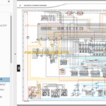 Manitou MLT 634 120 ST3B Repair Manual