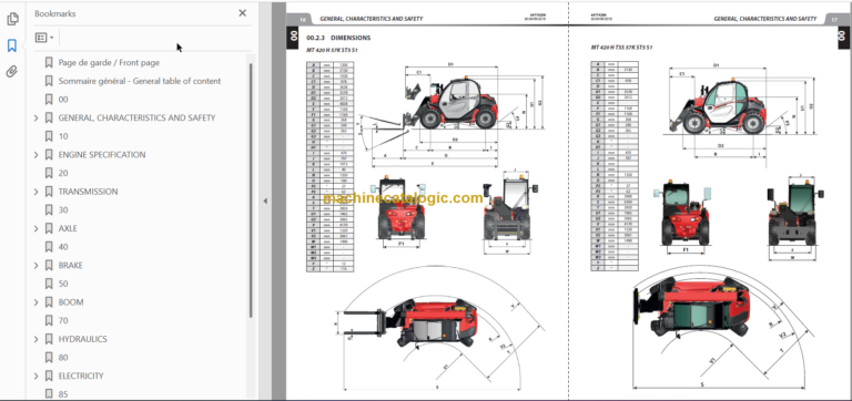 Manitou MLT 420 H ST5 S1 Repair Manual