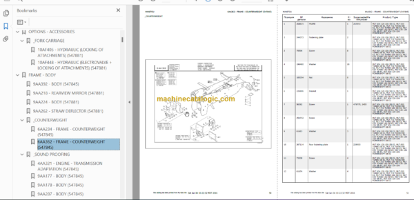 Manitou MLT 630 TURBO SB E2 PARTS CATALOGUE