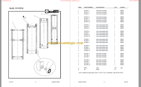 MANITOU 8000 Series Parts Manual