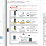 Manitou MLT 634 120 ST3B Repair Manual